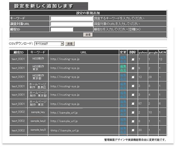 SEO対策システムイメージ